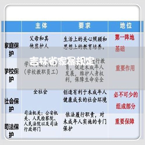 吉林省家暴规定/2023121726059