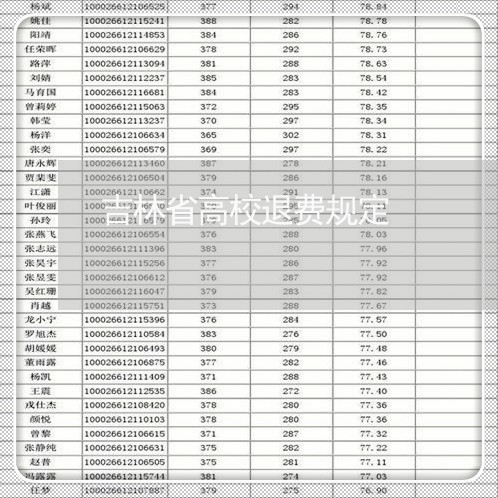 吉林省高校退费规定/2023052763693