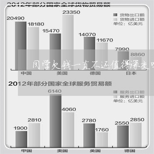 同学欠钱一直不还值得深交吗/2023110926360