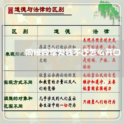 同班同学欠钱不还怎么开口/2023092150374