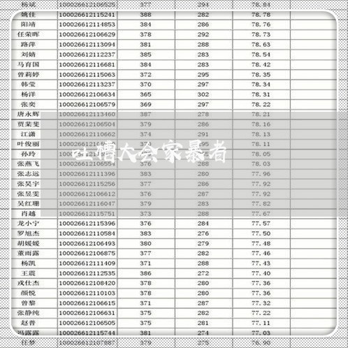 吐槽大会家暴者/2023121970605