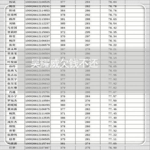 吴耀威欠钱不还/2023111471792