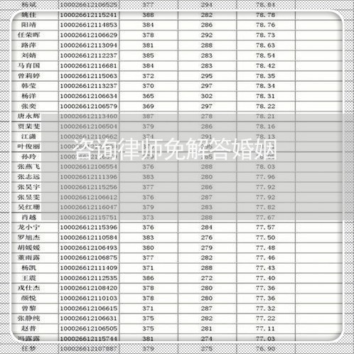 咨询律师免解答婚姻/2023032529251