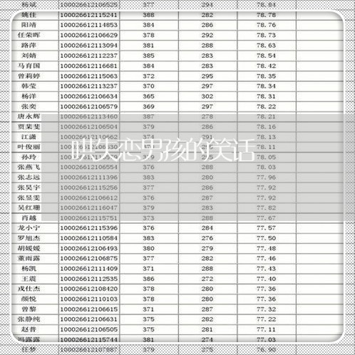 哄失恋男孩的笑话/2023101792705