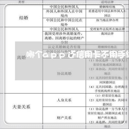 哪个app还信用卡不用手续费/2023081398250