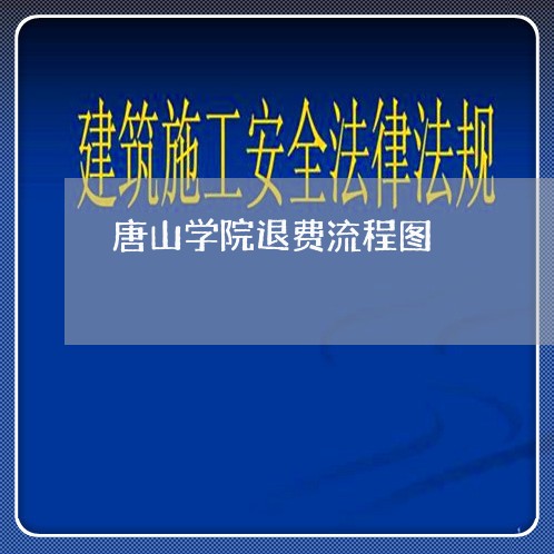 唐山学院退费流程图/2023052658258