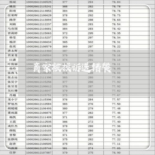 商家被投诉送错餐/2023022804360