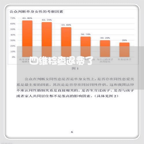 四维检查退费了/2023042095159