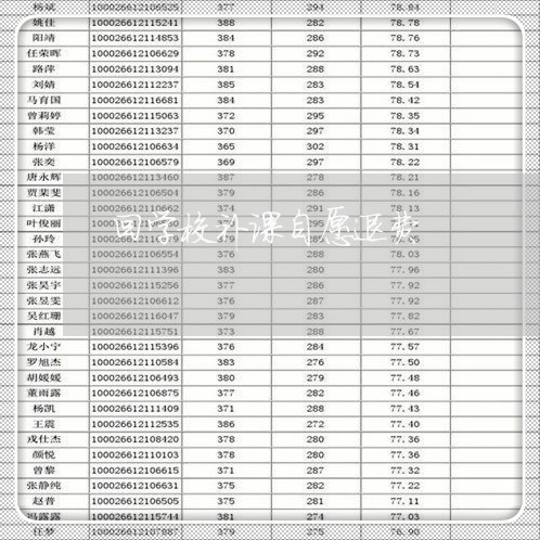 回学校补课自愿退费/2023052283836