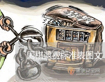 围棋退费标准表图文/2023061737369