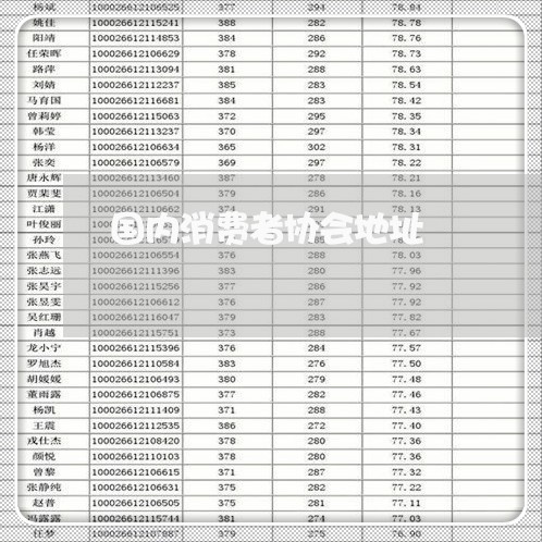 国内消费者协会地址/2023060969574