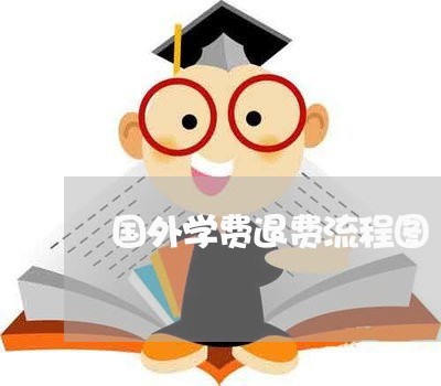 国外学费退费流程图/2023052151382