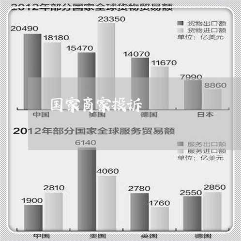 国家商家投诉/2023022652594