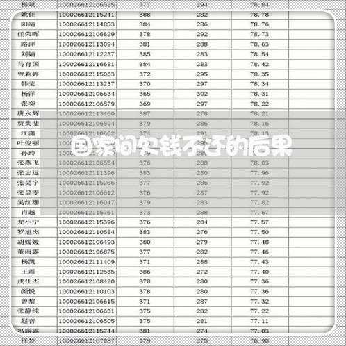 国家间欠钱不还的后果/2023102505836