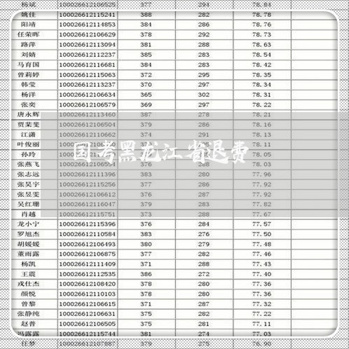 国考黑龙江省退费/2023060450281