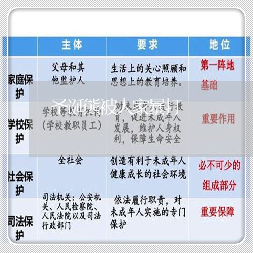 圣诞熊被人家暴打/2023101452505