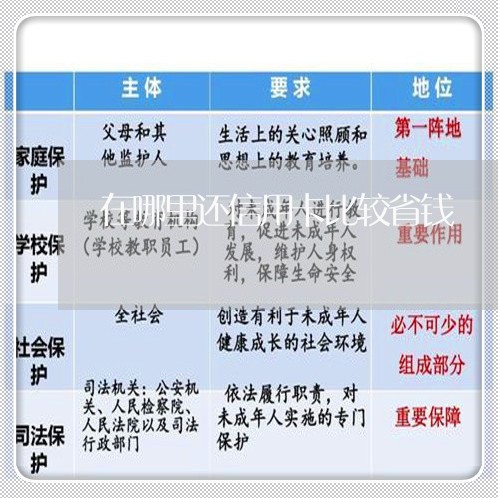 在哪里还信用卡比较省钱/2023120475248