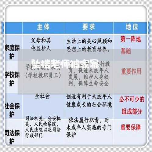 坠楼老师被家暴/2023091072512