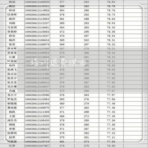 培训退费理由/2023041738293