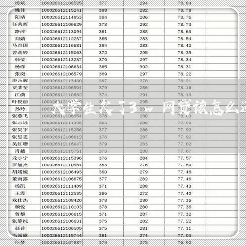 大学生欠了3w网贷该怎么还/2023112478513