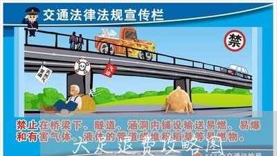 大足退费攻略图/2023042660693