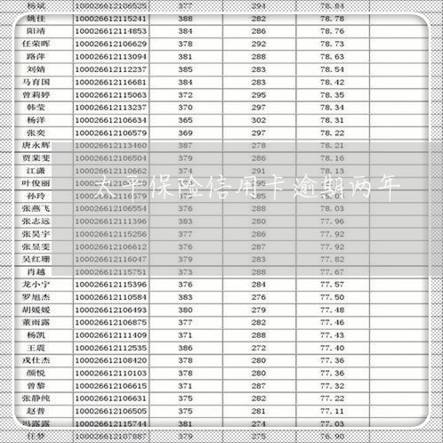 太平保险信用卡逾期两年/2023052403705