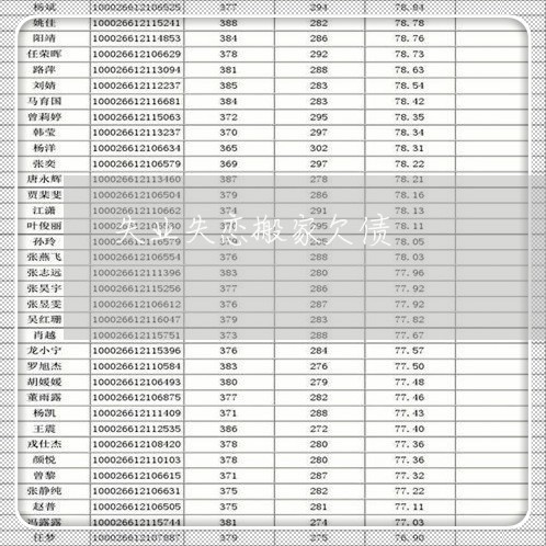 失业失恋搬家欠债/2023103163695