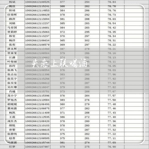 失恋上联喝酒/2023083092816