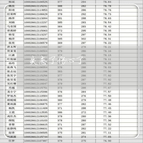 失恋了伤心了/2023082672604