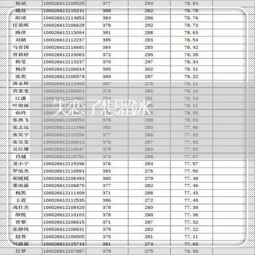 失恋了想溜冰/2023082672783