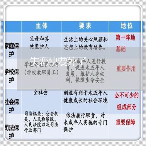 失恋快要死了/2023082801402