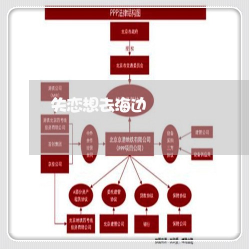 失恋想去海边/2023082818069