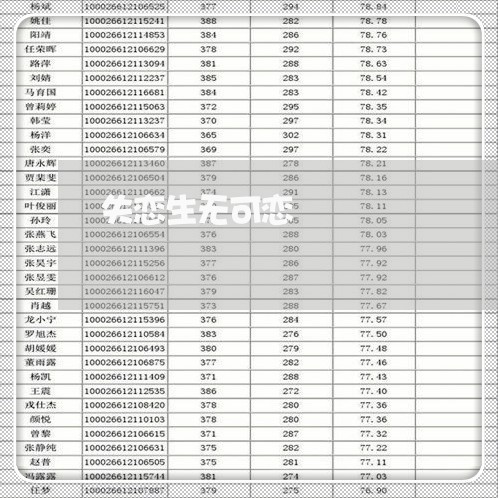 失恋生无可恋/2023082618159