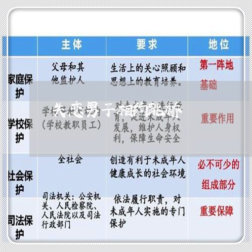 失恋男子相约跳桥/2023110115082