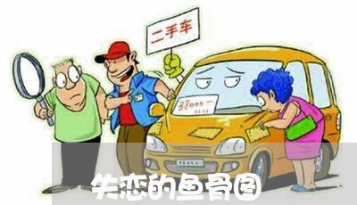 失恋的鱼骨图/2023082604736