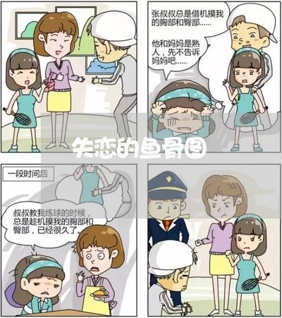 失恋的鱼骨图/2023082673806