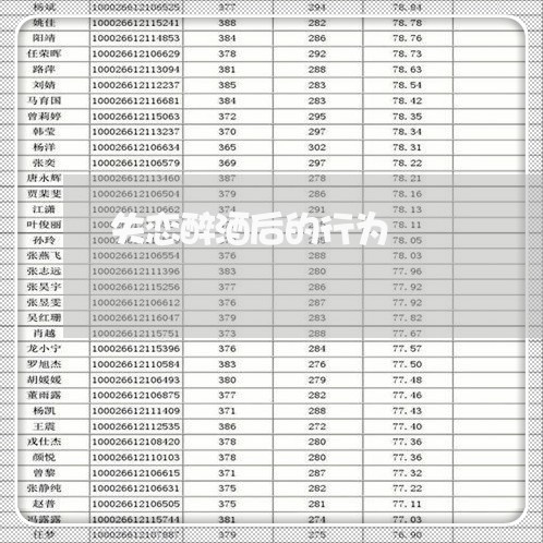 失恋醉酒后的行为/2023101642705