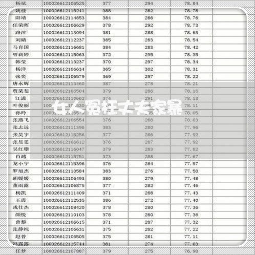 女人冤枉丈夫家暴/2023101336271