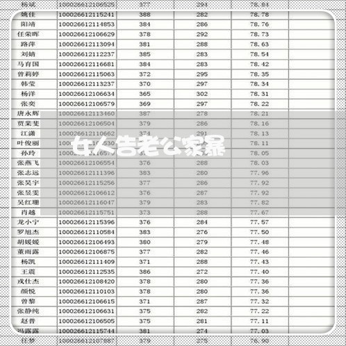 女人告老公家暴/2023090696159