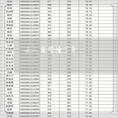 女人离婚撞了车/2023121761393