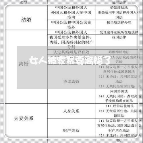 女人被家暴要离婚了/2023110364736