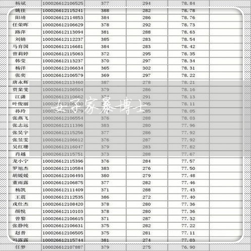 女子家暴博士/2023082560592