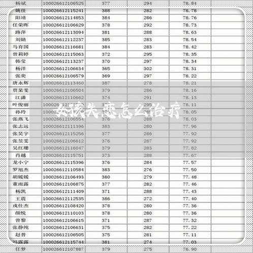 女孩失恋怎么治疗/2023100539170