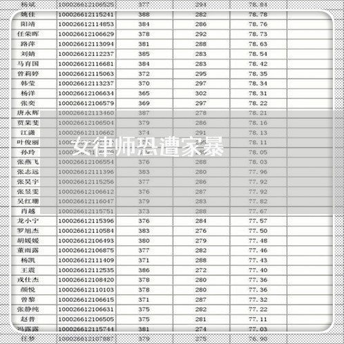 女律师恐遭家暴/2023090651482