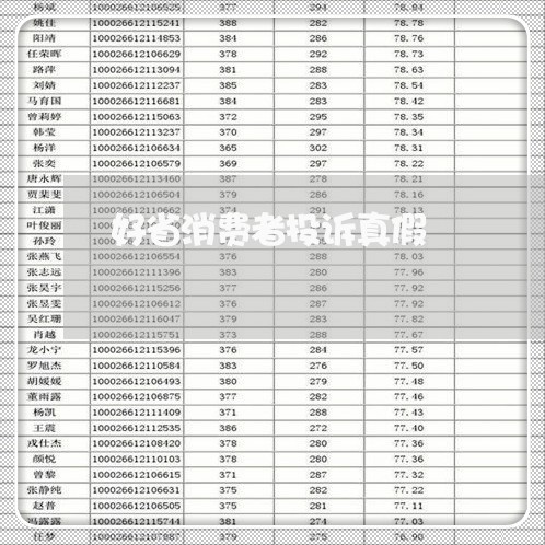 好省消费者投诉真假/2023031952612