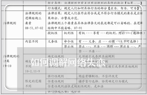 如何调解网络失恋/2023102603824