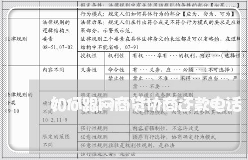 如何跟网商贷协商还款电话/2023100730304