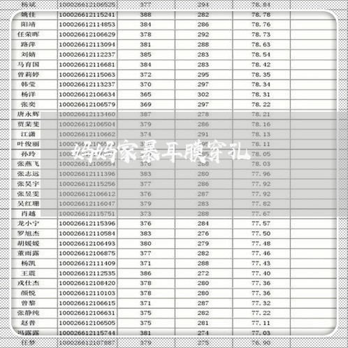 妈妈家暴耳膜穿孔/2023101312826