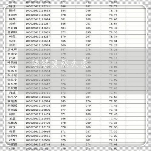 婆婆突然失恋/2023083074814