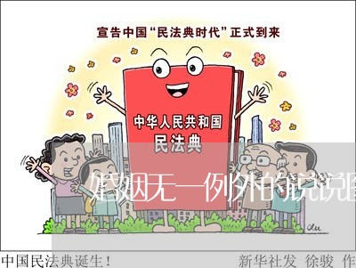 婚姻无一例外的说说图片/2023112886737